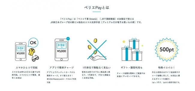 ペリエPay.jpg